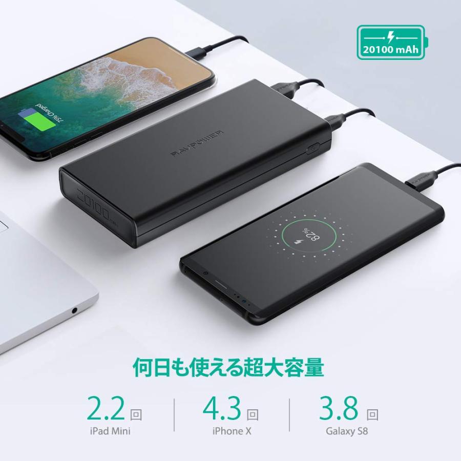 RAVPOWER（ラブパワー） RAVpower/45W super-C series 20100mAh