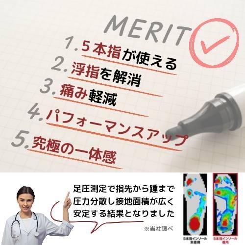 ◆安心保証付き◆湯せんトレイセット 5本指 インソール  国際特許取得 世界初 の指先まで 完全 オーダーメイド！ |  | 03