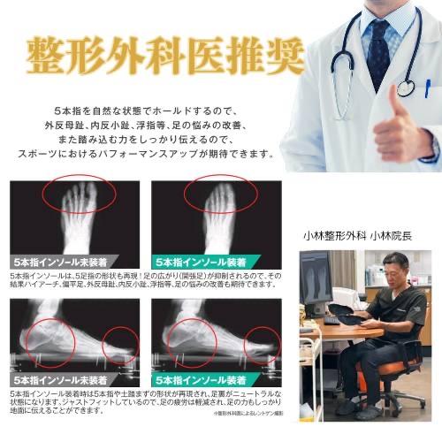 ◆安心保証付き◆湯せんトレイセット 5本指 インソール  国際特許取得 世界初 の指先まで 完全 オーダーメイド！ |  | 06