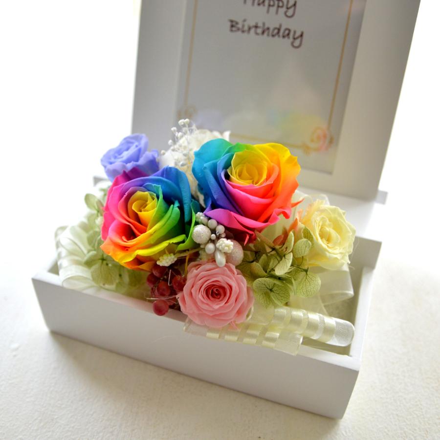 100% プリザーブドフラワー ギフト [レインボー フォトフレーム] 写真