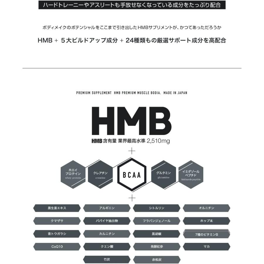&GINO HMB プレミアムマッスル ボディア 270粒 日本製 : GANTS FOOD