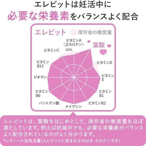 エレビット 90粒 パウチタイプ バイエル薬品 30日分 Elevit葉酸 サプリ
