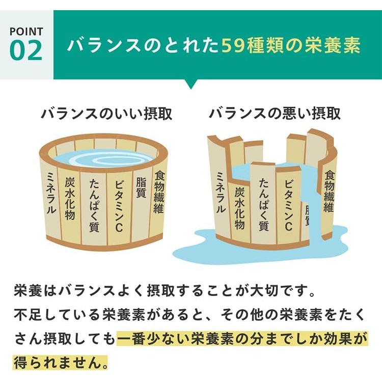 からだにユーグレナ　粒タイプ１８０粒☓３袋　緑汁 Amazon | （公式）からだにユーグレナ グリーンタブレット 180粒