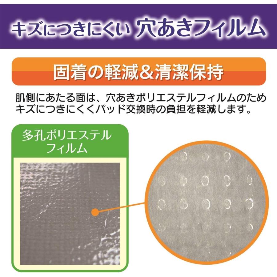 白十字 2箱セット モイスキンパッド Mini 4.5×4.5cm 1枚×30袋 滅菌済