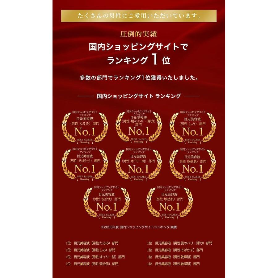 訳アリ在庫処分】&GINO プレミアムアイセラム リジレス 20g 医薬部外品