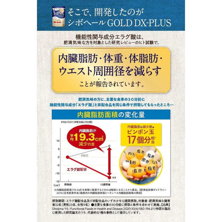 シボヘールGOLD DX-PLUS 60粒入り ハーブ健康本舗 シボヘールゴールド