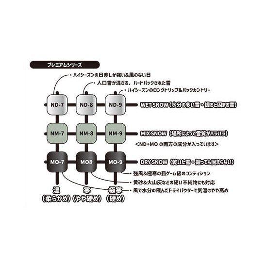 KASHIWAX カシワックス】NM-9 30g（トップワックス） : REVE Yahoo!店