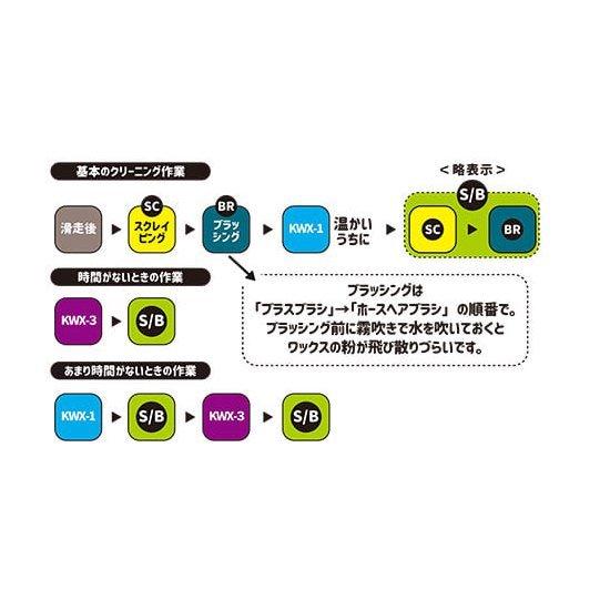 KASHIWAX カシワックス】SPRING BREAK 10g（トップワックス） : REVE