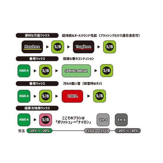 KASHIWAX カシワックス】SPRING BREAK 10g（トップワックス） : REVE