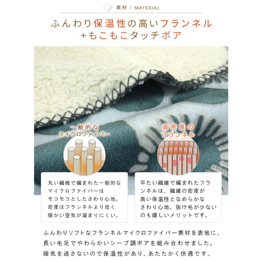 スタジオジブリ ひざ掛け毛布 毛布 となりのトトロ 2枚合わせ