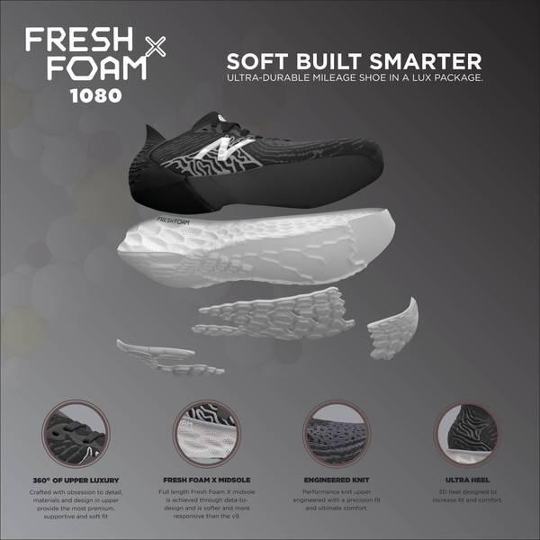 正規激安 ニューバランス メンズ スニーカー シューズ New Balance Men S Fresh Foam X 1080 V10 Running Shoes 100 本物保証 Work Fundacionqt Org