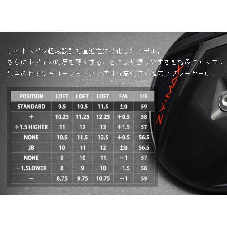 j-BEAM ZY-MAX ジェービーム ドライバー 選べるシャフト お好きな