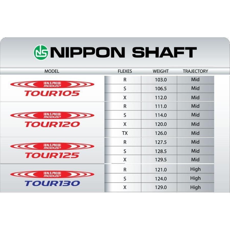 ナイキ Nike バスケットボール レブロン Pg 4p Bs3006 728 バスケ 注目の