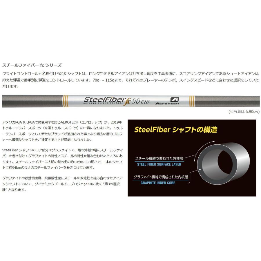 MODART モダート CBFアイアン 5〜Pw 6本セット スチールファイバーi/fc