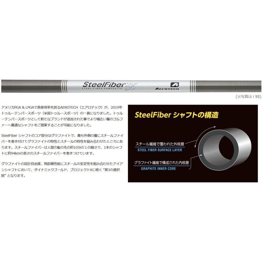 MODART モダート CBFアイアン 5〜Pw 6本セット スチールファイバーi/fc