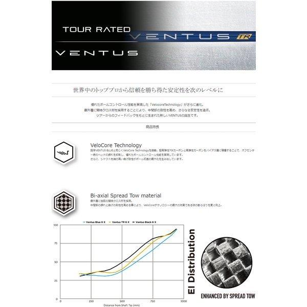 フジクラシャフト ドライバー リシャフト フジクラ ベンタスTR VENTUS