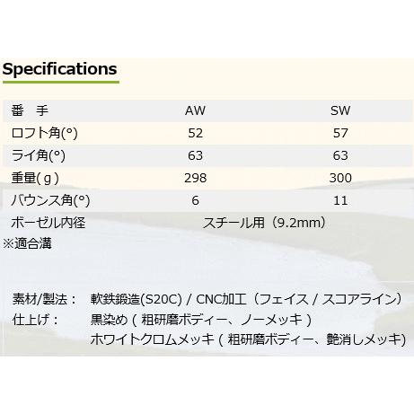 ミステリー MYSTERY 211MF 黒染め ウェッジ オーダー カスタム ゴルフ ミステリー MYSTERY 211MF 黒染め ウェッジ オーダー カスタム ゴルフ