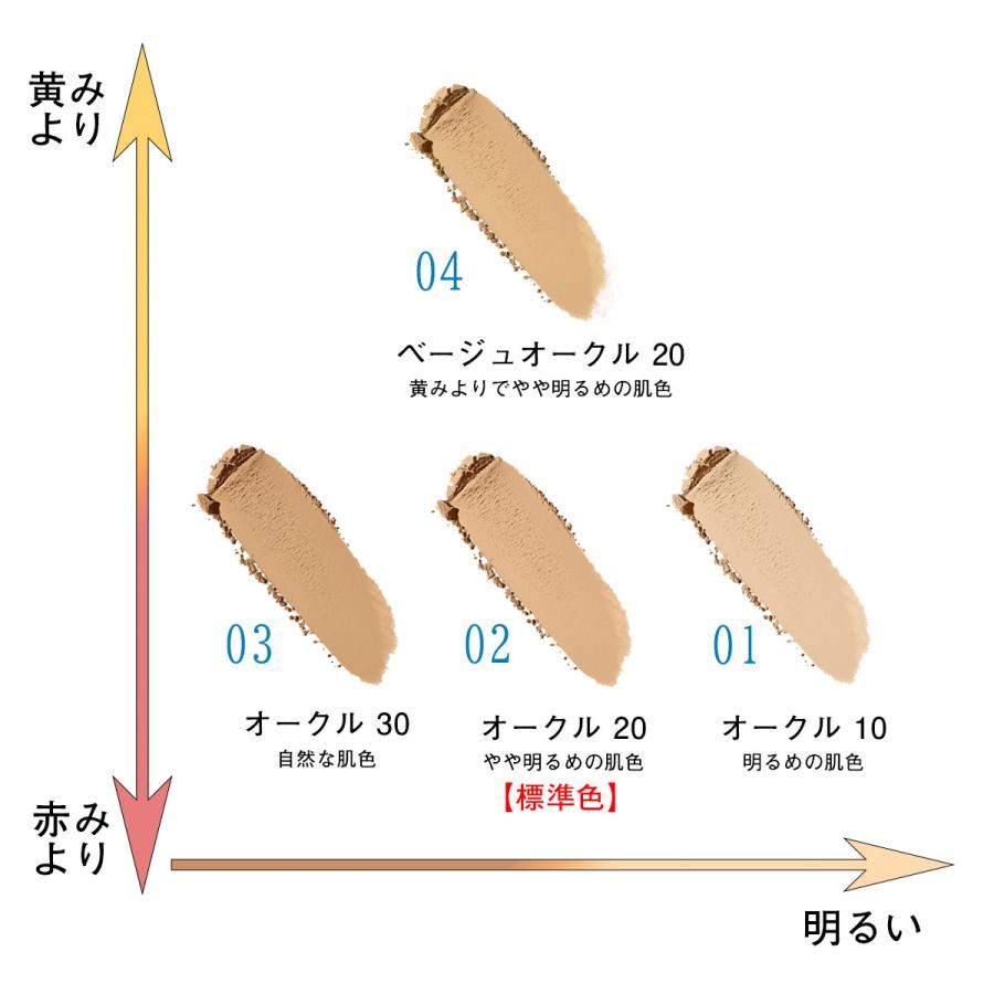 REVLON（レブロン） 【公式】レブロン カラーステイ ロングウェア UV