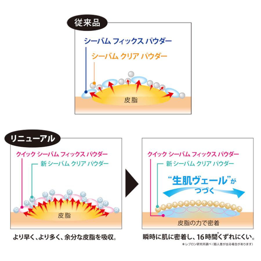 【公式】レブロン カラーステイ ロングウェア UV パウダー ファンデーション｜revlon｜11