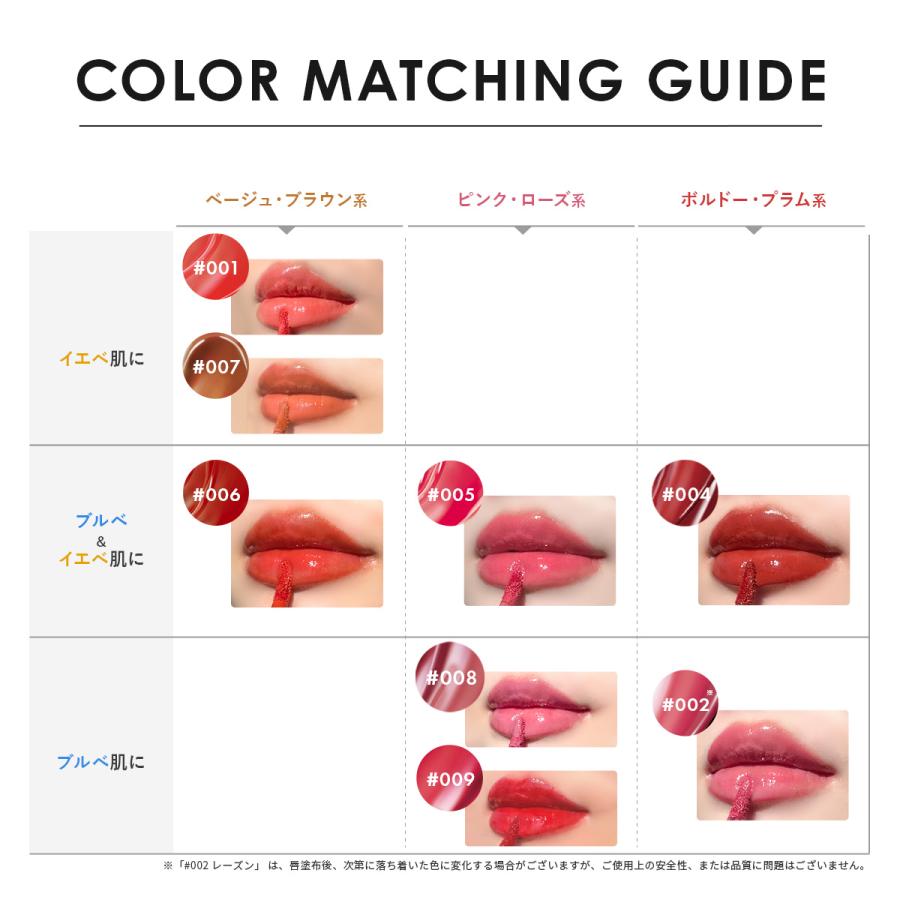 【公式】レブロン ジェリー ティント リップ セラム | REVLON | 13