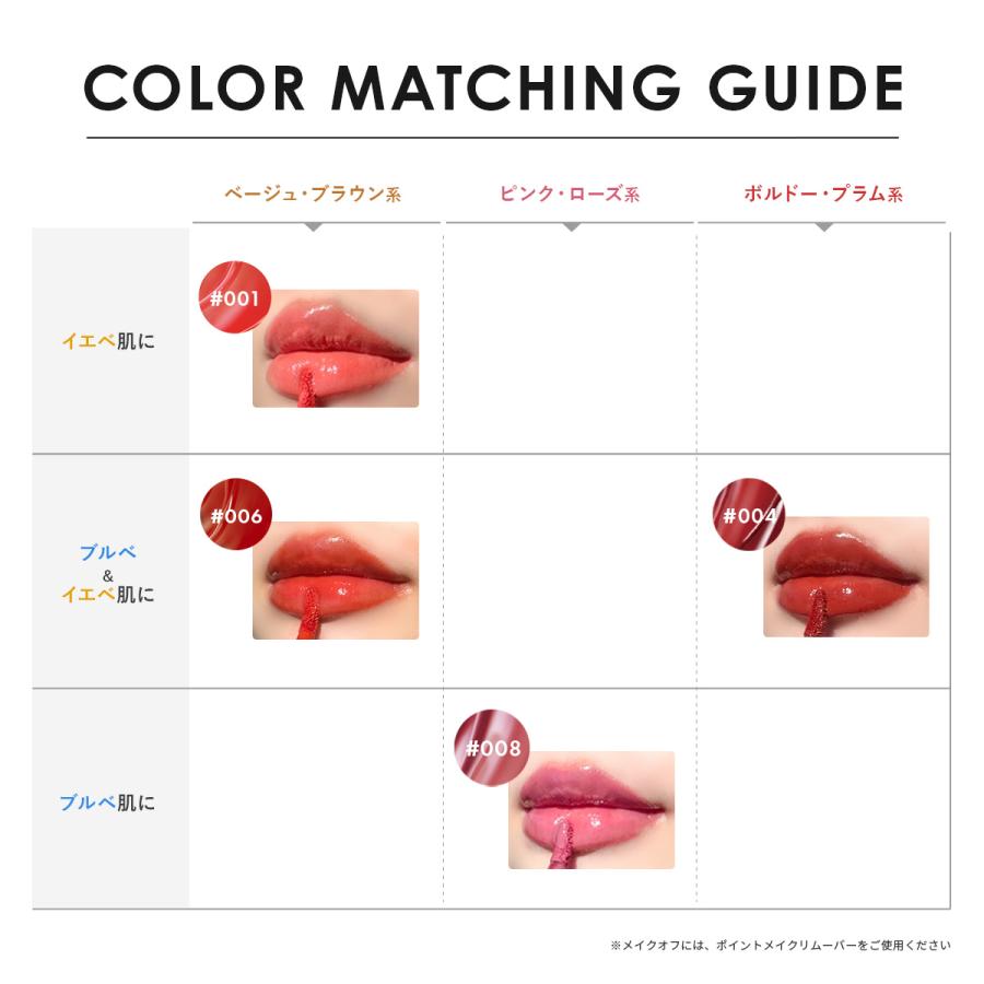 【公式】【限定価格】レブロン ジェリー ティント リップ セラム SP | REVLON | 08