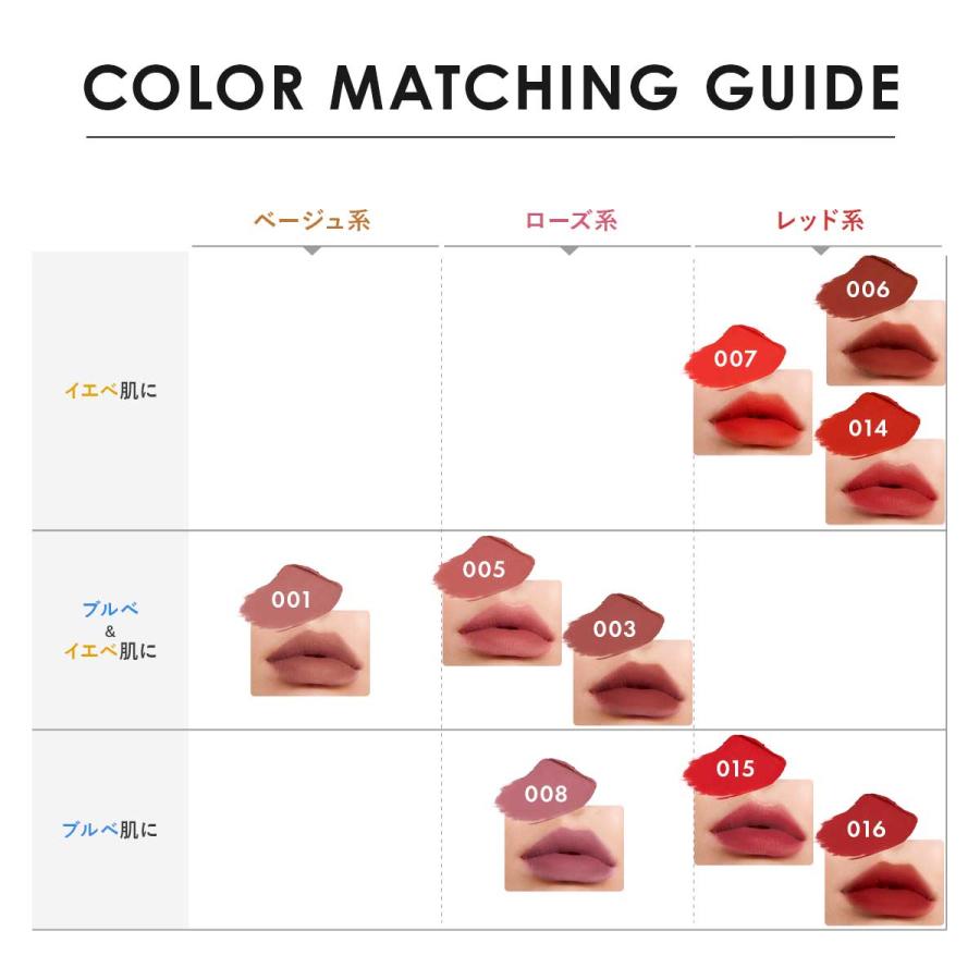 【公式】レブロン カラーステイ スウェード インク リップスティック ふわっとマット | REVLON | 12