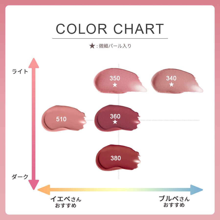 【公式】数量限定 レブロン カラーステイ オーバータイム リップカラー N | REVLON | 08