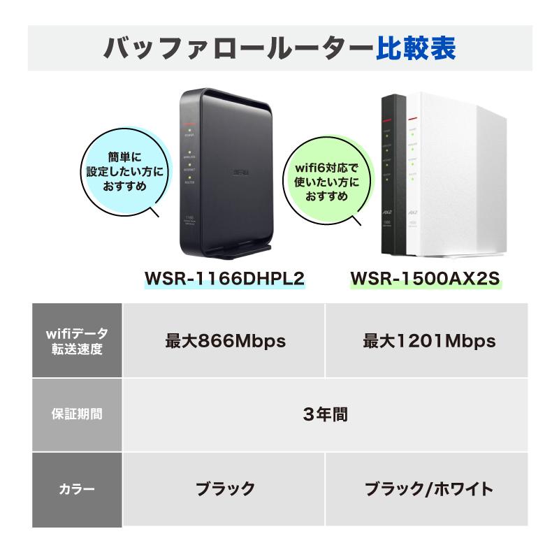 ワイファイ ルーター 無線ルーター WiFi バッファロー 無線lan WiFi ルーター 親機 おすすめ Wi-Fi BUFFALO WSR-1166DHPL2 Wi-Fi 中継機 WiFi 中継器｜revoace｜16