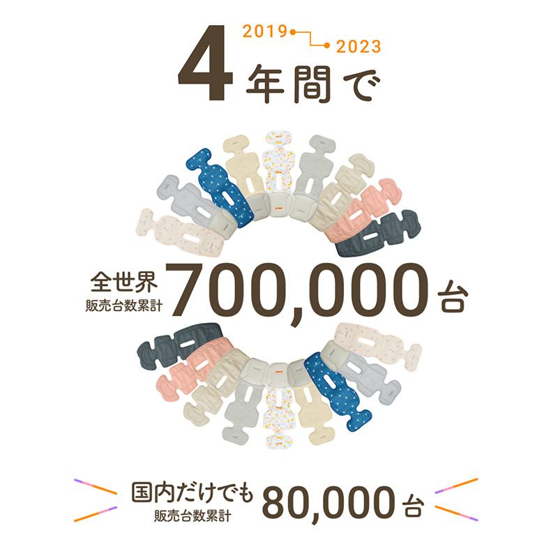 Poled 【13,800円→11,800円】 エアラブ4 ロリポップ ベビーカー Poled 【13,800円→11,800円】 エアラブ4 ロリポップ ベビーカー