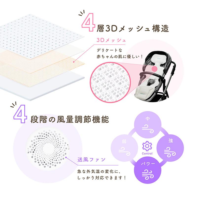 Poled 【13,800円→11,800円】 エアラブ4 ロリポップ ベビーカー Poled 【13,800円→11,800円】 エアラブ4 ロリポップ ベビーカー
