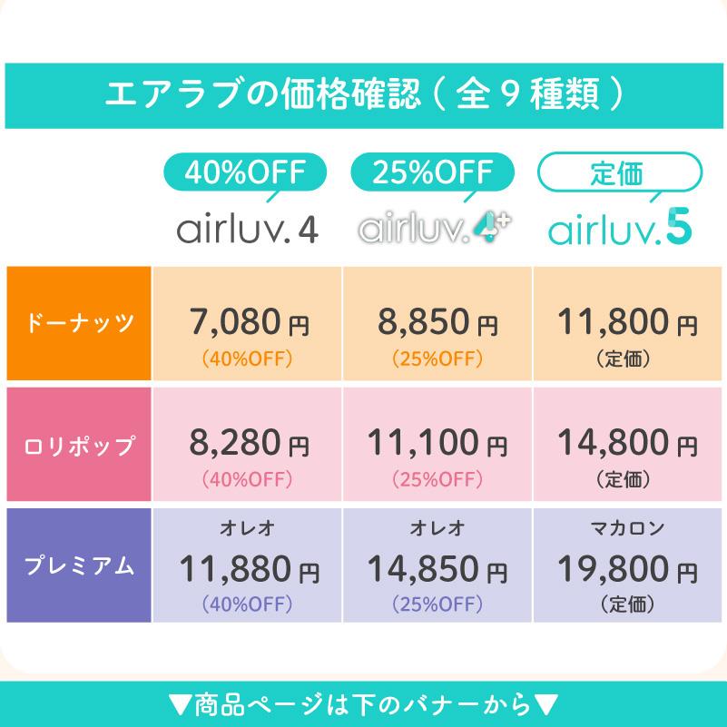 Poled エアラブ5 マカロン エスプレッソ ホワイトモカ ベビーカー