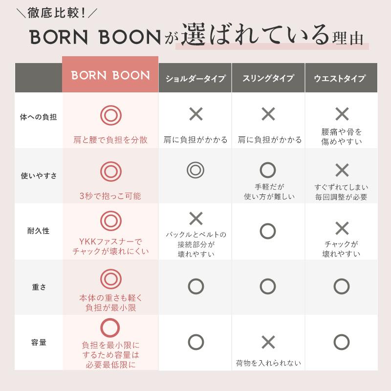 ボーンブーン ヒップシート ショルダーバッグ 抱っこ紐 ショルダー BORNBOON 2way 抱っこひも 20kg |  | 15