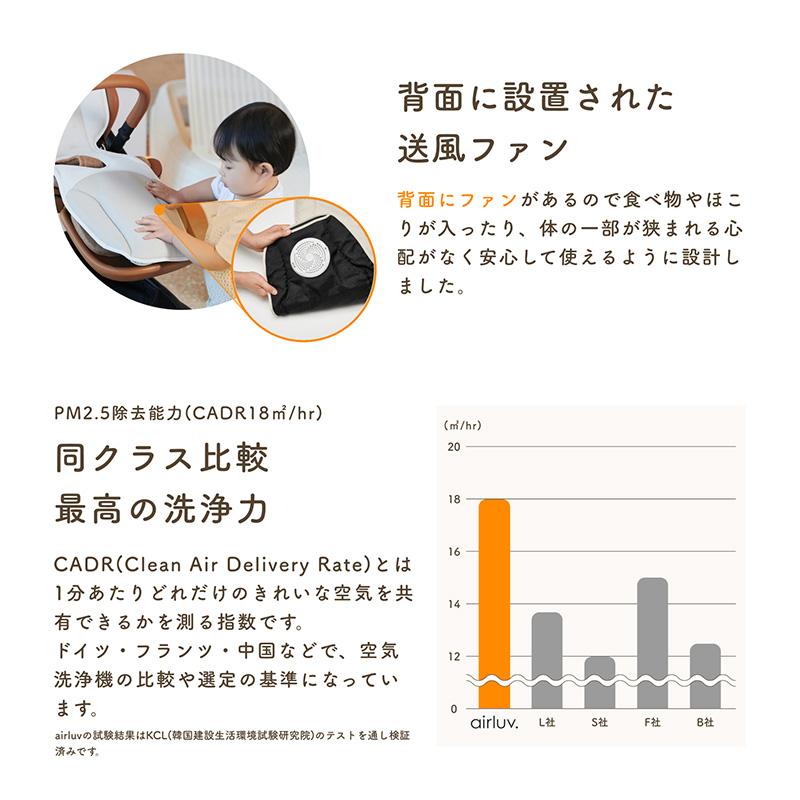 Poled 【19,800円→15,840円】 エアラブ4 オレオ ベビーカー Poled 【19,800円→15,840円】 エアラブ4 オレオ ベビーカー