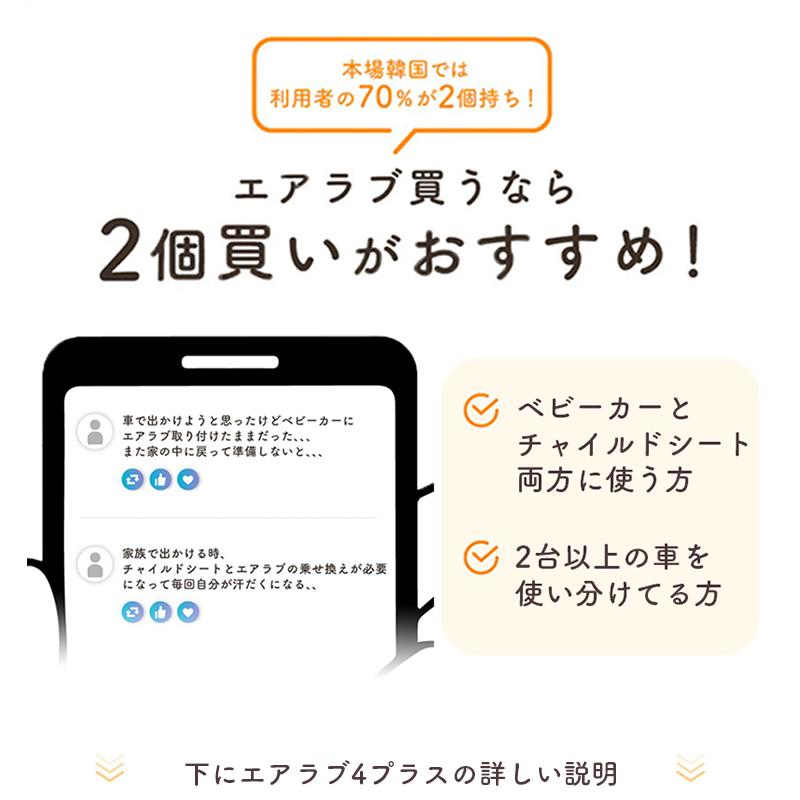 エアラブ4 プラス ドーナツ USBケーブル バッテリーset ベビーカー 扇風機 ファンシート 暑さ対策 チャイルドシートの画像