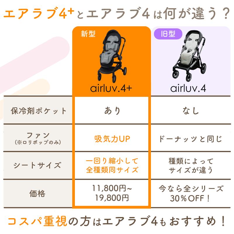 Poled エアラブ4 プラス ロリポップ 延長ケーブル＆バッテリーset