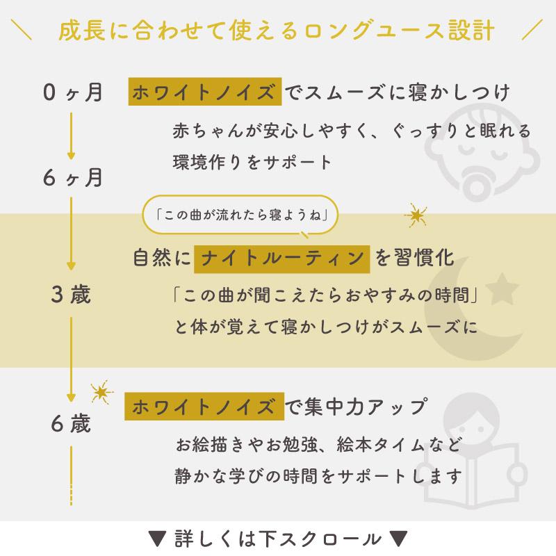 LULLME ホワイトノイズ 赤ちゃん ホワイトノイズマシン ラルミー 授乳ライト 新生児 寝かしつけ ホワイトノイズスピーカー coluluの画像