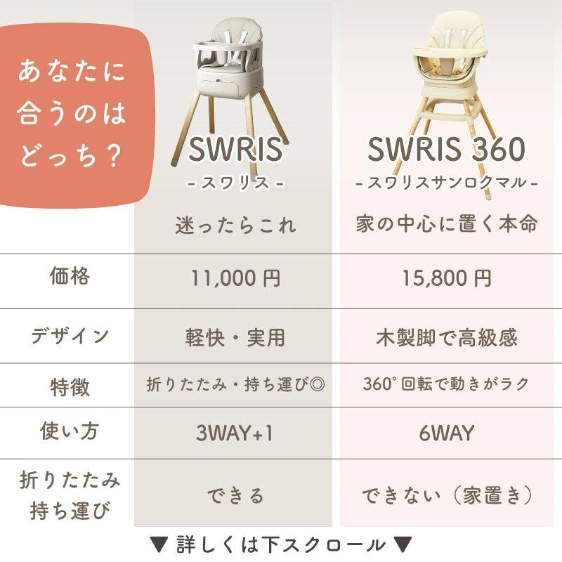 Colulu（コルル） スワリス360 SWRIS360 6way ベビーチェア ハイチェア