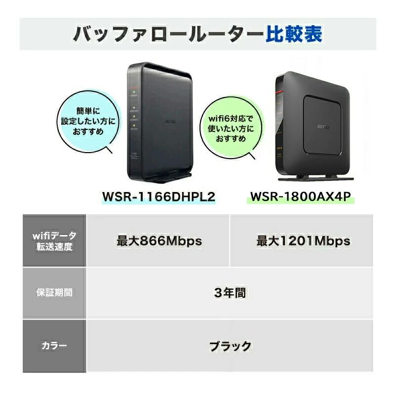 BUFFALO ワイファイ ルーター 無線ルーター WiFi バッファロー BUFFALO ワイファイ ルーター 無線ルーター WiFi バッファロー