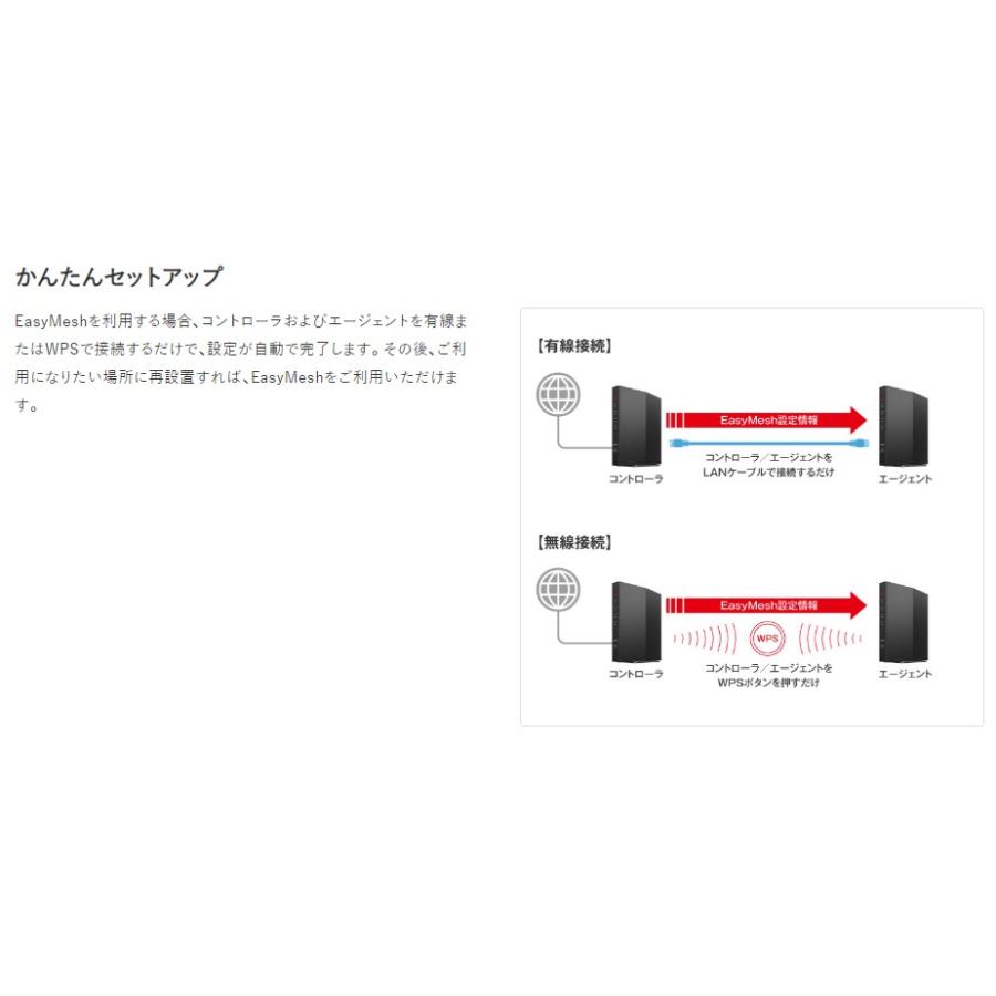 BUFFALO バッファロー 無線ルーター ルーター WiFi 親機 無線LAN BUFFALO バッファロー 無線ルーター ルーター WiFi 親機 無線LAN