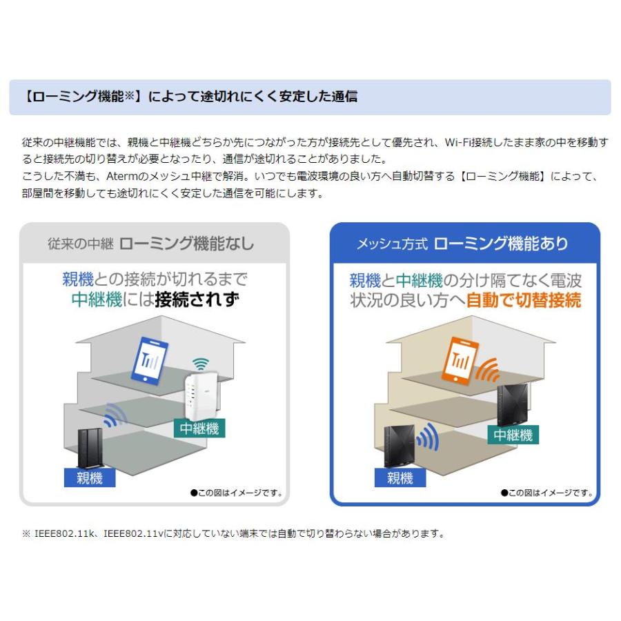 NEC ルーター 無線 LAN ルーター NEC 親機 wi-fi6 Wi-Fi ルーター IPv6 対応 Aterm PA-WX5400HP 11ax メッシュ 中継機能搭載 WiFiワイファイ 無線ルーター｜revoace｜07