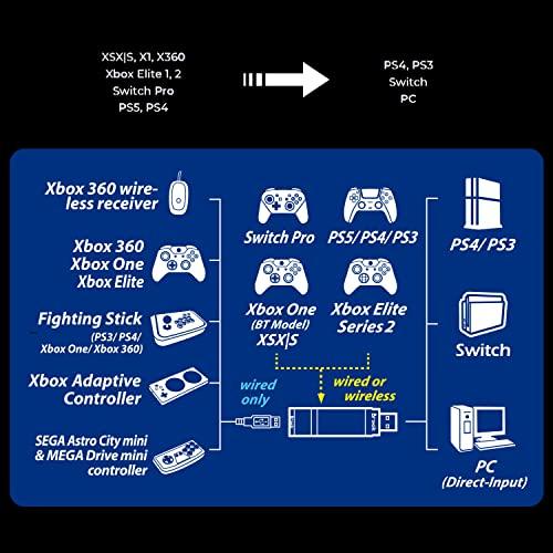 2022新入荷 Mcbazel Brook Wingman XE2 Converter ウィングマンXE2 USBコンバーター PS5/PS4/PS3/Xbox Series X|S/Xbox One S/Xbox Elite2/Switch Proコン?