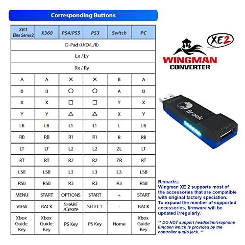 2022新入荷 Mcbazel Brook Wingman XE2 Converter ウィングマンXE2 USBコンバーター PS5/PS4/PS3/Xbox Series X|S/Xbox One S/Xbox Elite2/Switch Proコン?