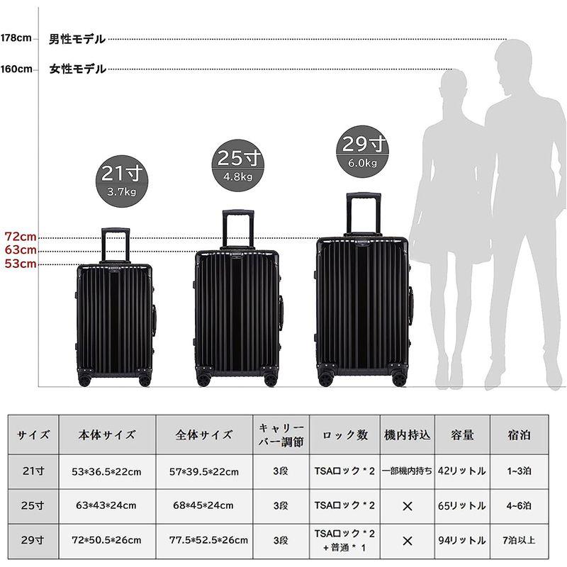 ボンイージ スーツケース アルミ・マグネシウム合金ボディ キャリーケース 機内持込 キャリーバッグ TSAロック付き 頑丈 軽量 静音 大容 スーツケース アルミ マグネシウム合金ボディ キャリーケース 機内持込 キャリーバッグ TSAロック付き 頑丈 軽量 静音 大容