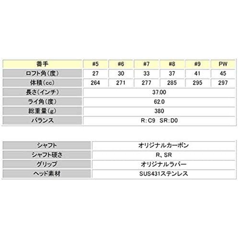 オリマー(ORLIMAR) ORM-606 ワンレングスアイアン 6本組（5-9.PW）中空ヘッド オリジナルカーボンシャフト (R) ORLIMAR ORM ワンレングスアイアン 6本組 PW 中空ヘッド オリジナルカーボンシャフト 　