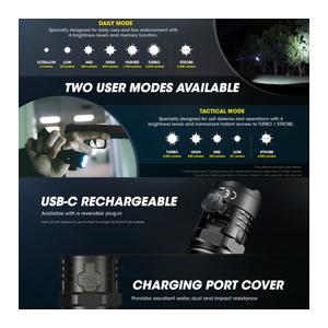 NITECORE タクティカルフラッシュライト P20iX 最大4000ルーメン 高