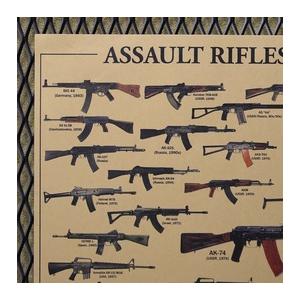 ミリタリーポスター アサルトライフル カービン サイズ 縦仕様 イラストポスター Assault Rev ミリタリーショップ レプズギア 通販 Yahoo ショッピング