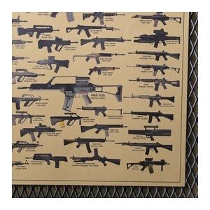 ミリタリーポスター アサルトライフル カービン サイズ 縦仕様 イラストポスター Assault Rifles Carbines ノスタルジック Rev ミリタリーショップ レプズギア 通販 Yahoo ショッピング