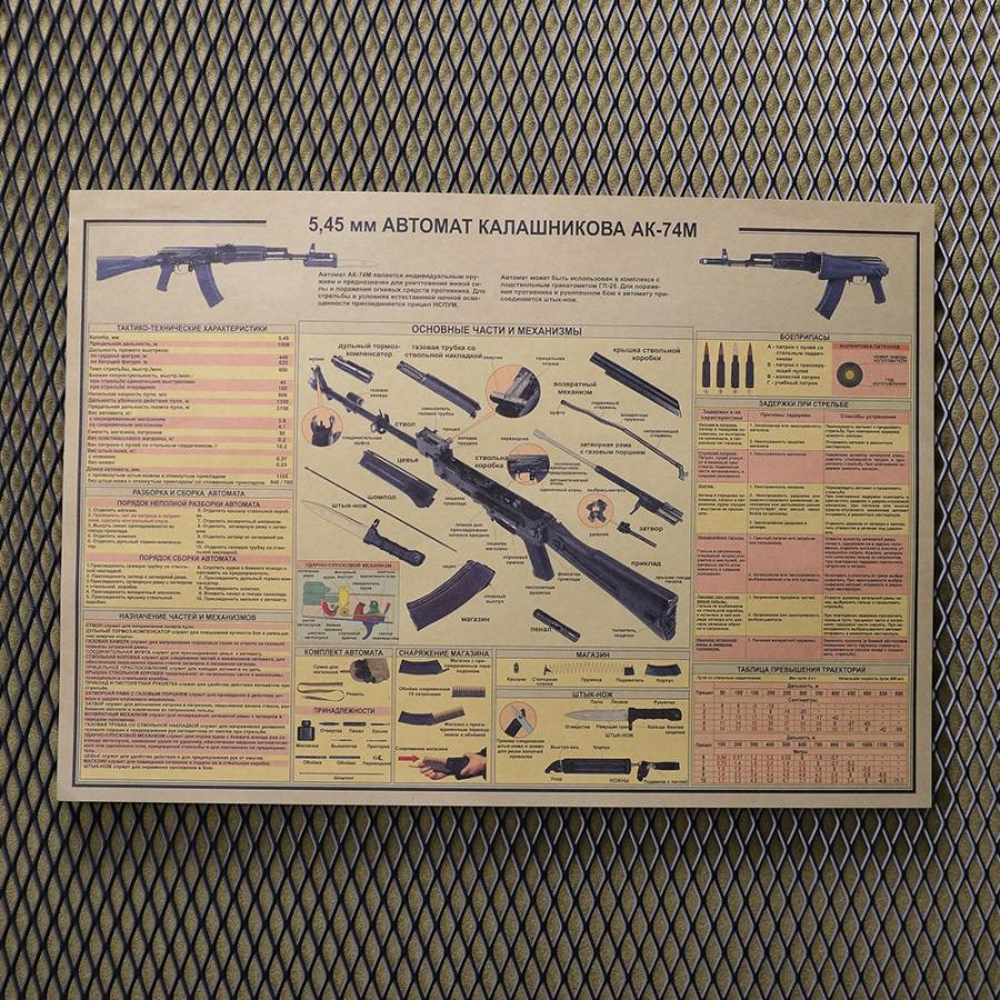 ミリタリーポスター AK-74 カラシニコフ自動小銃 仕様図 B3サイズ
