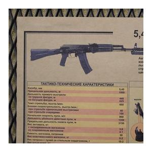 ミリタリーポスター AK-74 カラシニコフ自動小銃 仕様図 B3サイズ