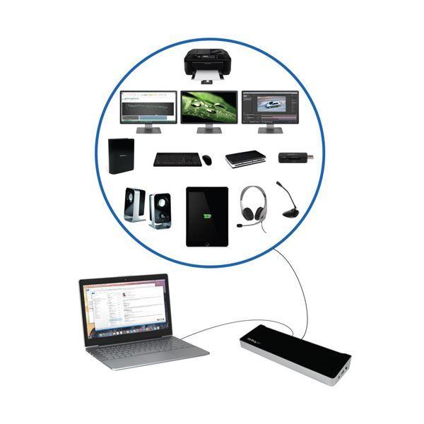 StarTech.com モニター3台接続対応ノートパソコンドッキングステーション USB3DOCKH2DP 1台_2